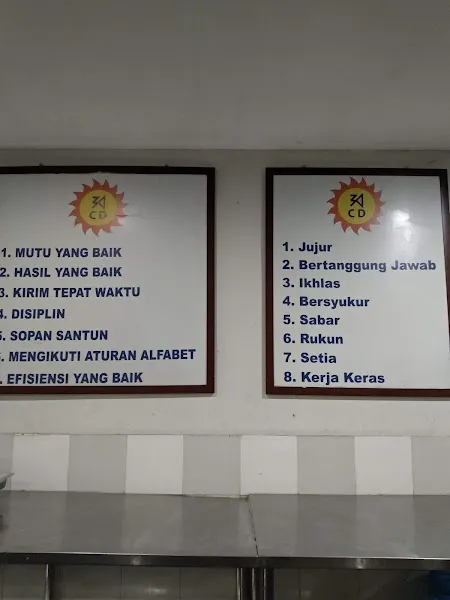 Alfabet Katering